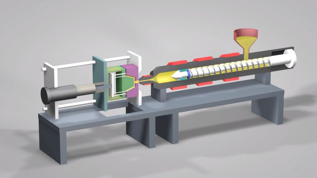 Plastik Enjeksiyon Makinaları
